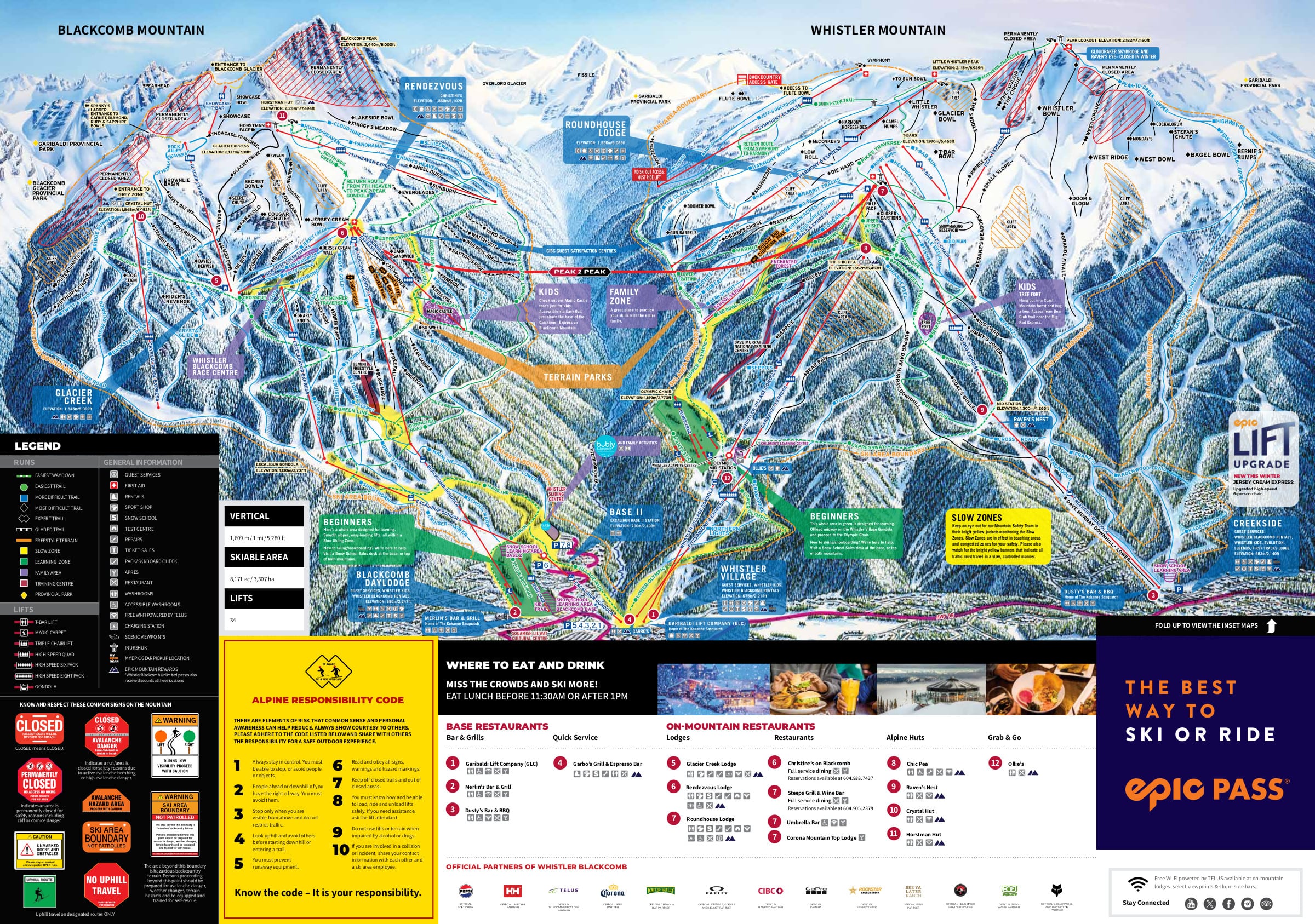 Whistler Piste / Trail Map