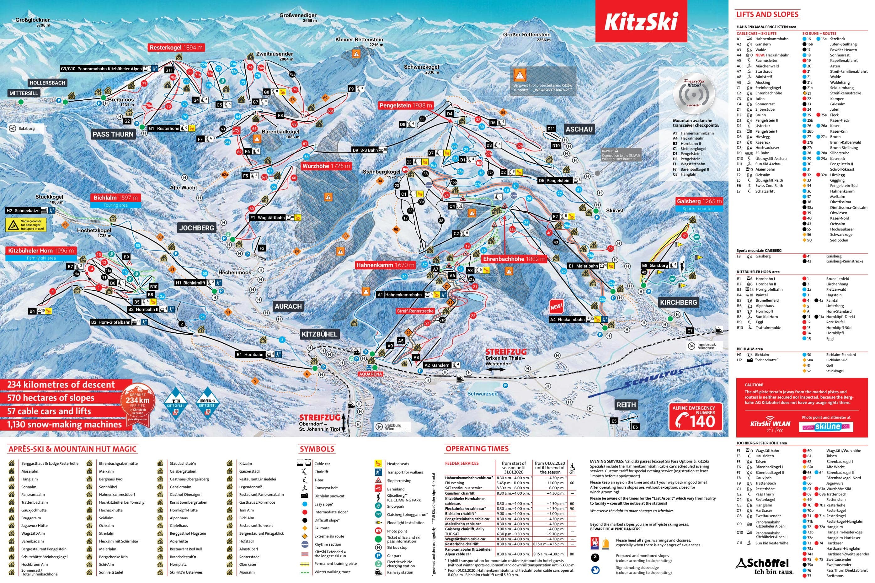 Kitzbühel Piste / Trail Map