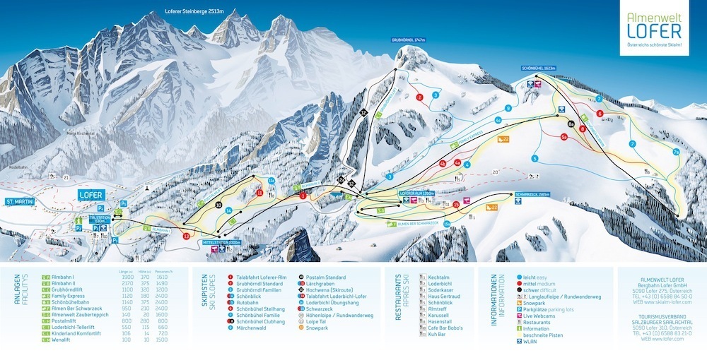 Lofer Piste / Trail Map